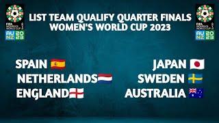 List of teams that have qualified for the quarter finals of the womens world cup 2023