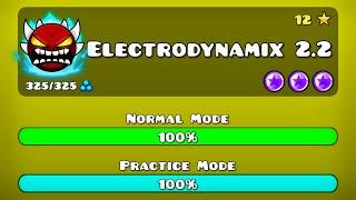 I Made Electrodynamix in 2.2 12h Challenge