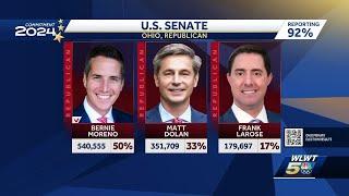 Election results Presidential primary Ohio Senate race congressional seats more