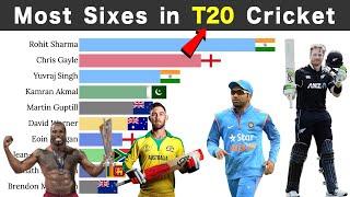 Most Sixes in T20 Cricket History 2005 - 2022