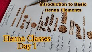 Henna Classes Day 1  introduction to Basic Henna Elements  Henna Classes By Thouseens Learn henna