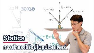 หลักการแตกแรงเข้าแกน 2 มิติ  Statics