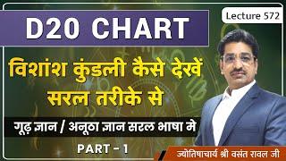 D20 chart#डी२० चार्ट#विशांश कुंडली कैसे देखी जाती हे#Vishansh Kundali PART 1 lecture 572