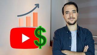 Youtube Monetization  All Questions and Answers