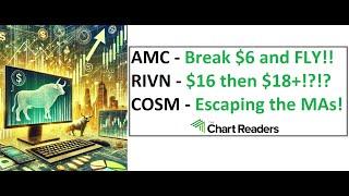 #AMC #RIVN #COSM - HOT STOCK Technical Analysis