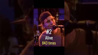 Songs Pearl Jam PLAYED LIVE the Most