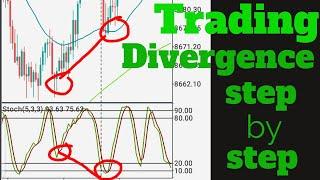 Trading strategyHow to trade divergence properly part 2
