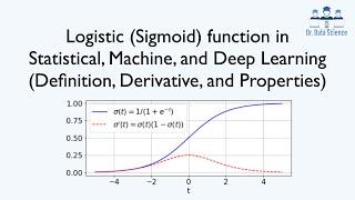 Logistic Sigmoid function in Statistical and Machine Learning torch.nn.Sigmoid tf.math.sigmoid