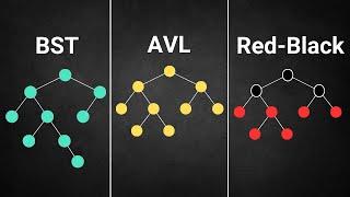 Deep Dive into Binary AVL and Red-Black Trees with JavaScript