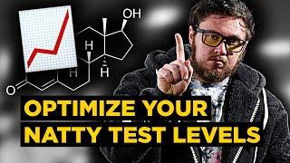 OPTIMIZE Your Testosterone Numbers as a NATTY  Bloodwork Dos and Donts... Fix THESE Things First