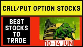 Best stocks to trade for Monday 10 June I best stocks to trade next week 10-14 Jun