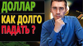 КРУШЕНИЕ #ДОЛЛАРа Курс Доллара ЗАВТРА Российский рынок Фьючерс на индекс РТС 16.01.24