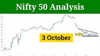 Thursday Market Prediction  Tomorrow Market Analysis and Nifty Prediction 3 October 2024