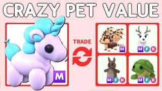 Trading The NEW BALLOON UNICORNS In Adopt Me Roblox