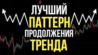 Освой ЭТУ ПОЛЕЗНУЮ ФИГУРУ За 15 Минут Обучение ВОЛНОВОМУ АНАЛИЗУ