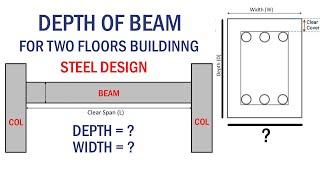 DEPTH OF PLINTH BEAM AND REINFORCEMENT FOR TWO STOREY BUILDING  CIVIL ENGINEERING 