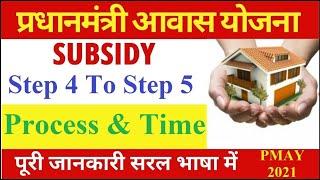 PMAY Subsidy Step 4 Se Step 5 Aane Mein Kitna Time Lagta Hai  PMAY Subsidy Status Tracking