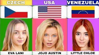 Teen Students From Different Countries  Bio Tape