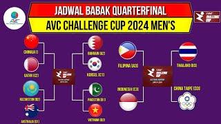 Jadwal AVC Challenge Cup 2024 Putra Hari iniJadwal QuarterFinal Avc Asian Cup Mens 2024Live Moji