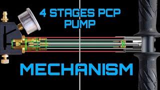 4 Stages PCP Hand Pump Mechanism
