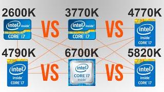 DEUTSCH Intel i7-2600K vs i7-3770K vs i7-4770K vs i7-4790K vs i7-6700K vs i7-5820K