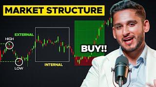 NOT For Beginners - Market Structure & Liquidity Trading Guide