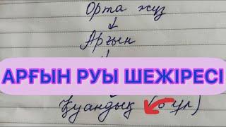 ОРТА ЖҮЗ АРҒЫН РУЫ ШЕЖІРЕСІ‼️ТОЛЫҚ ШЕЖІРЕ 2-бөлім #арғын #арғынруы #шежіре