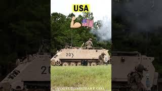Mortars USA vs RUSSIA Really?  #Shorts