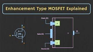 MOSFET - Enhancement Type MOSFET Explained Construction Working and Characteristics Explained