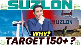 Suzlon Energy Shares खरीदो और भूल जाओ  Target 2027  Detailed Analysis @@realscalpervipul