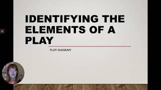The Elements of A Play  Plot