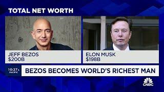 Jeff Bezos becomes the worlds richest man again passing over Tesla CEO Elon Musk