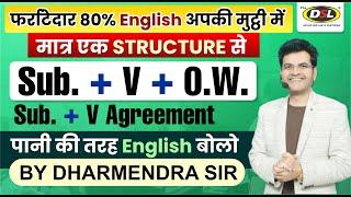 Subject Verb Agreement For All Competitive Exam  English - Spoken Written Grammar By Dharmendra Sir