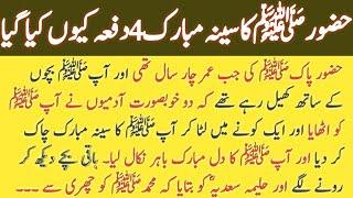 Shaq e Sadar Ka WaqiaIslamic Moral StorySabaq Amooz Kahani in UrduMohammad SawM youtube voice .