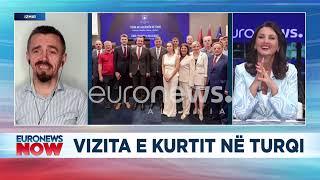 Kurti në Turqi Orban kërkon botën turke Ja synimet e reja të Erdogan