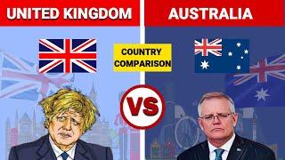 UK  Vs Australia - Country Comparison