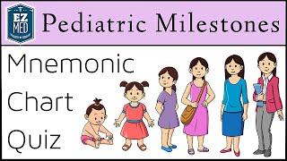 Pediatric Developmental Milestones Made Easy Nursing Mnemonic NCLEX USMLE