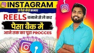 Instagram Se Paise Kaise Kamaye  Reels se paise kaise kamaye  Instagram Reels Monetization 2023