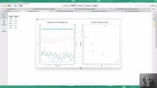 Cross-Validation with Rapidminer