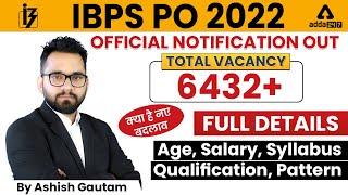 IBPS PO 2022 Notification  IBPS PO Vacancy Syllabus Age Pattern Qualification  Full Details