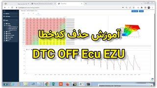 آموزش ریمپ ایسیو.اموزش حذف کد خطا DtcoffEcu Ezu.#اموزش_حذف_کدخطا#حذف_کدخطا_ایزیو#کارپلاس#winols