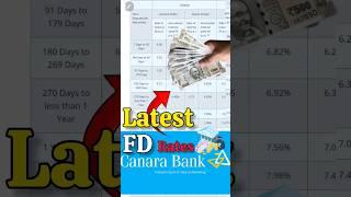 Canara Bank Latest FD Rates #fd #fdrates #canara_bank #ca #informative  #casumitsharma