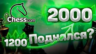 Как поднять рейтинг до 2000 на чесском Сhess.com Lichess?