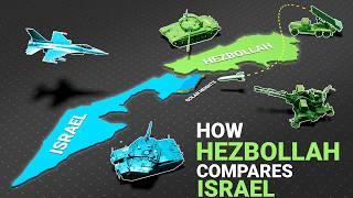 How Hezbollah Military Compares Against Israel?