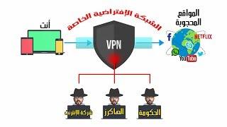 ما هو ال VPN وكيف يعمل  فوائده  أضراره + أفضل برامج الVPN للكمبيوتر والموبايل