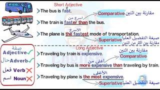 51Comparative and Superlative -  شرح قاعدة المقارنة والتفضيل في اللغة الانجليزية