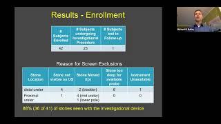 Renal Stone Management Technology Development and Clinical Validation Study