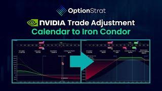 NVDA   Calendar to Iron Condor Adjustment