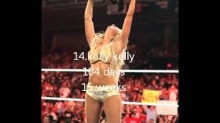 WWE Divas Championships History 2008-2014 Night of champions 2014