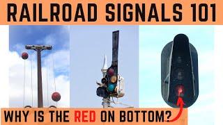 SIGNALS 101 10 Levels of Train Signal Understanding